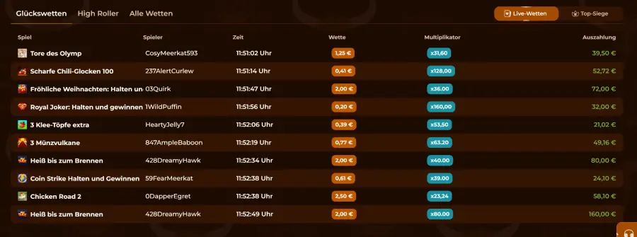 Rodeoslot casino no deposit bonus code